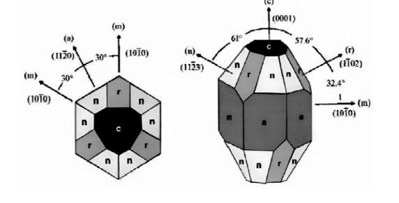 Últimos blogs de la empresa sobre El zafiro vs. el cristal-cerámica vs. el cuarzo fundido en el embalaje avanzado de semiconductores: una inmersión profunda en la gestión térmica y